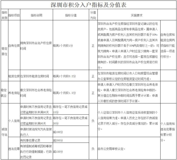 信息服务业务（仅含互联网）ICP经营许可证办理条件